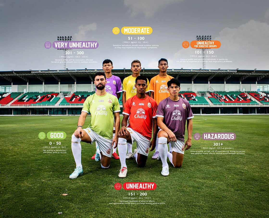The-Air-Pollution-Jersey-x-Lamphun-WarriorsFC-3