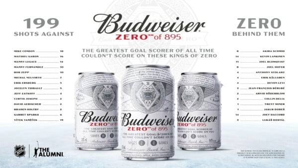 Historyczny rekord Owieczkina i wyjątkowa kampania Budweisera „Zero of 895”