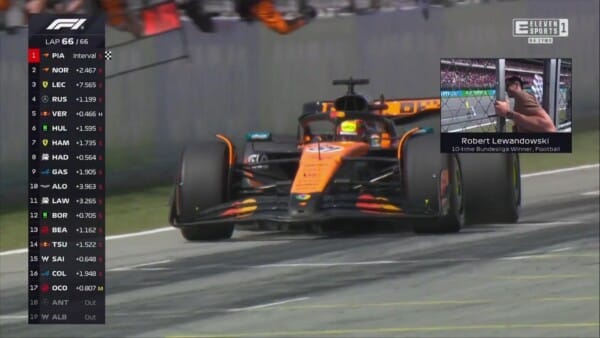 F1 GP Hiszpanii 2025: Oscar Piastri wygrywa dla McLarena, Robert Lewandowski gościem specjalnym transmisji