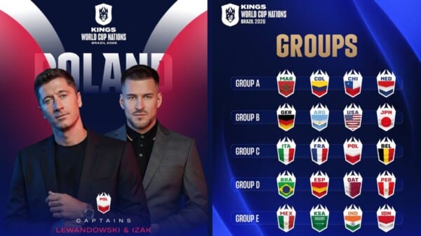 Robert Lewandowski i Piotr 'izak' Skowyrski jako kapitanowie reprezentacji Polski na Kings World Cup Nations 2026 z podziałem na grupy turnieju w Brazylii